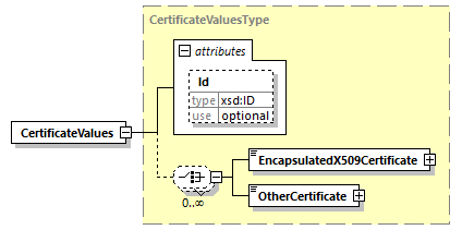 index_diagrams/index_p3028.png