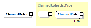 index_diagrams/index_p3030.png