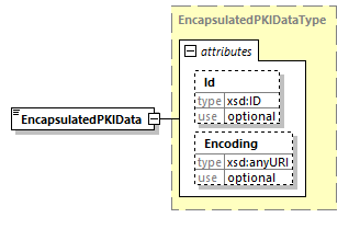 index_diagrams/index_p3036.png