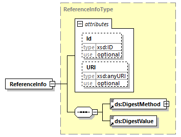 index_diagrams/index_p3044.png