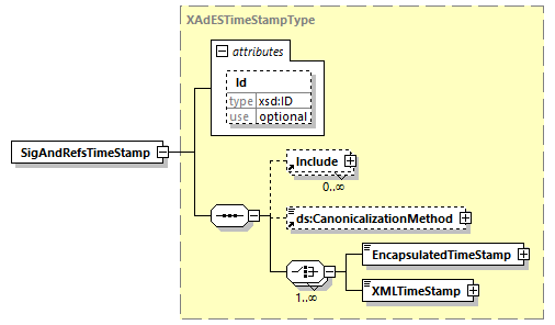 index_diagrams/index_p3047.png