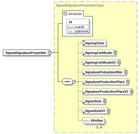 index_diagrams/index_p3056.png