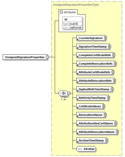 index_diagrams/index_p3066.png