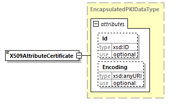 index_diagrams/index_p3067.png