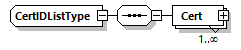 index_diagrams/index_p3070.png