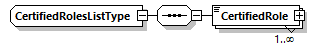 index_diagrams/index_p3083.png