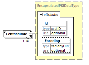 index_diagrams/index_p3084.png