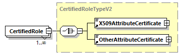 index_diagrams/index_p3086.png