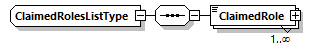 index_diagrams/index_p3088.png