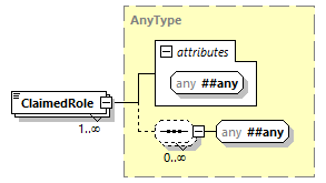 index_diagrams/index_p3089.png