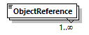 index_diagrams/index_p3092.png