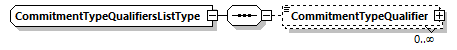 index_diagrams/index_p3095.png