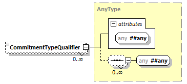 index_diagrams/index_p3096.png