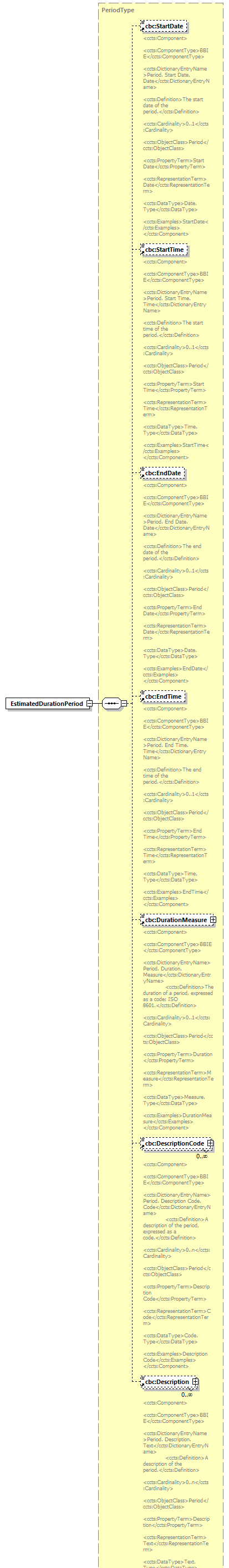 index_diagrams/index_p314.png