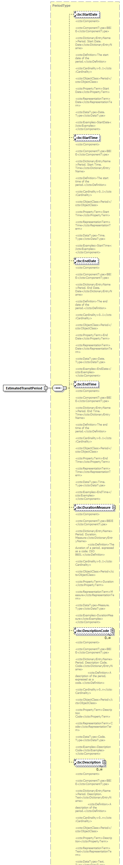 index_diagrams/index_p315.png