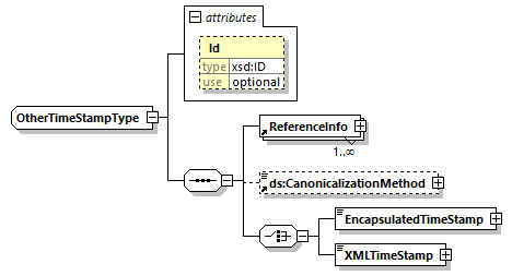 index_diagrams/index_p3152.png