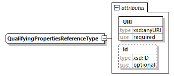 index_diagrams/index_p3155.png