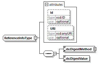 index_diagrams/index_p3157.png