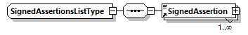 index_diagrams/index_p3183.png