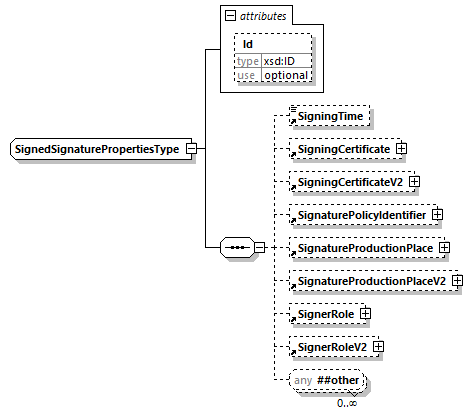 index_diagrams/index_p3186.png