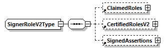 index_diagrams/index_p3190.png