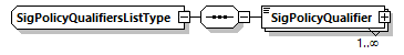 index_diagrams/index_p3191.png