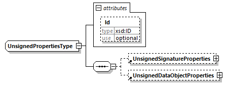 index_diagrams/index_p3198.png