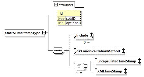 index_diagrams/index_p3200.png