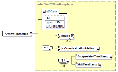 index_diagrams/index_p3203.png