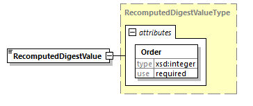 index_diagrams/index_p3206.png