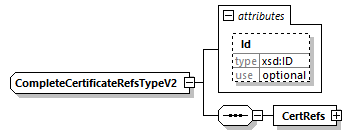 index_diagrams/index_p3213.png