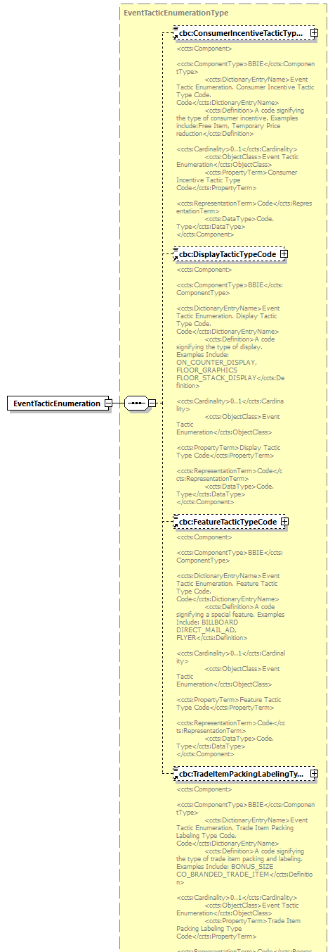 index_diagrams/index_p322.png