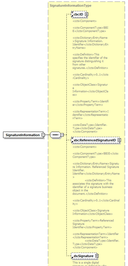 index_diagrams/index_p3221.png