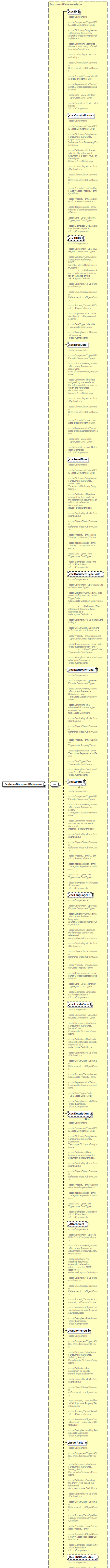 index_diagrams/index_p324.png