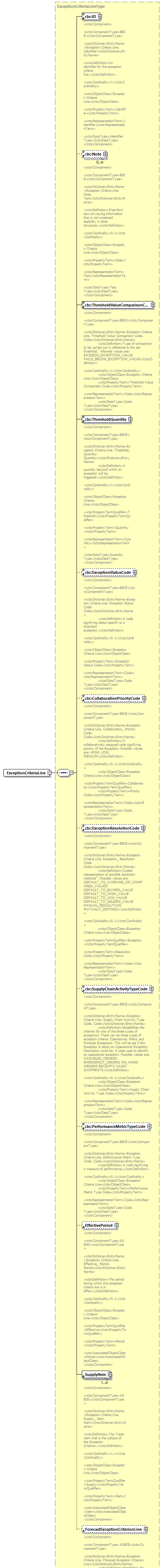 index_diagrams/index_p328.png