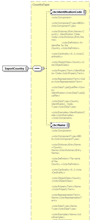 index_diagrams/index_p333.png