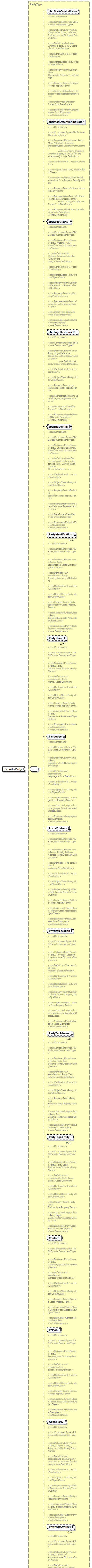 index_diagrams/index_p334.png