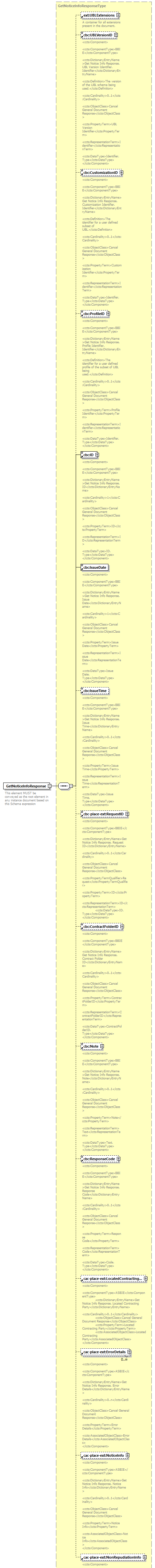 index_diagrams/index_p35.png