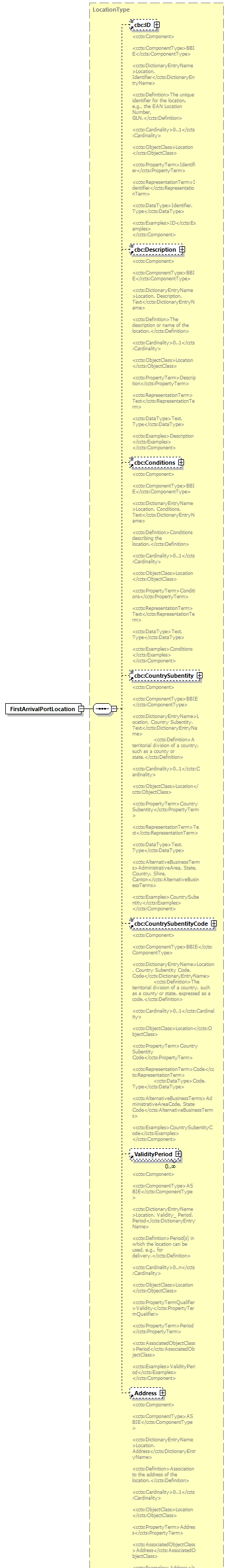 index_diagrams/index_p352.png