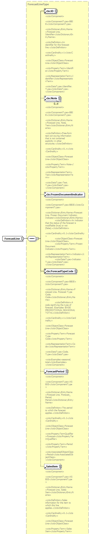 index_diagrams/index_p358.png