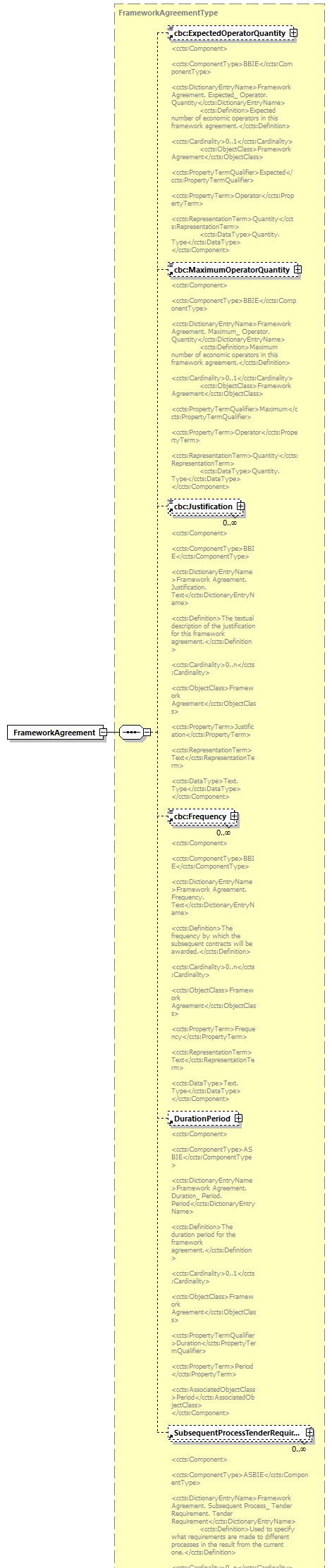 index_diagrams/index_p362.png