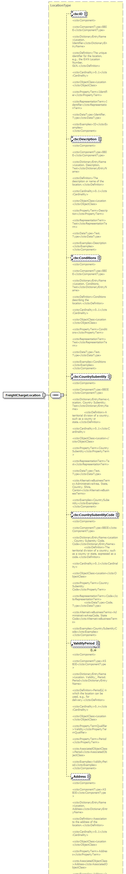 index_diagrams/index_p364.png