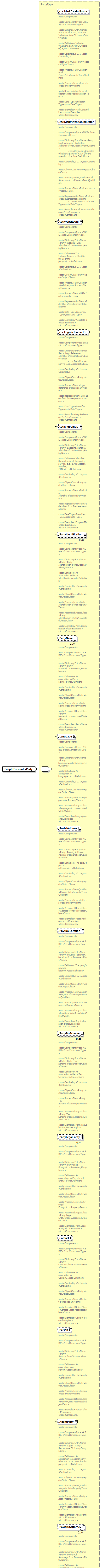 index_diagrams/index_p365.png