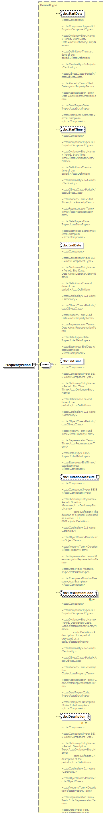 index_diagrams/index_p366.png