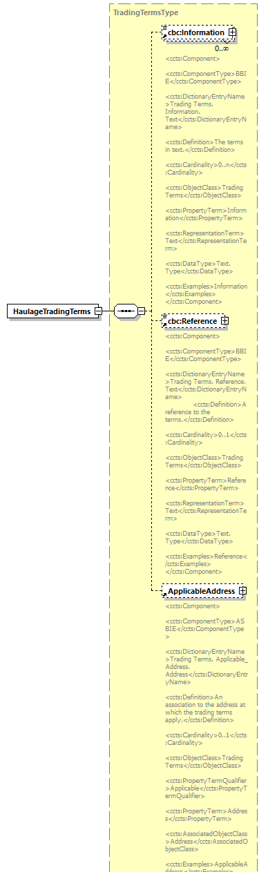 index_diagrams/index_p375.png