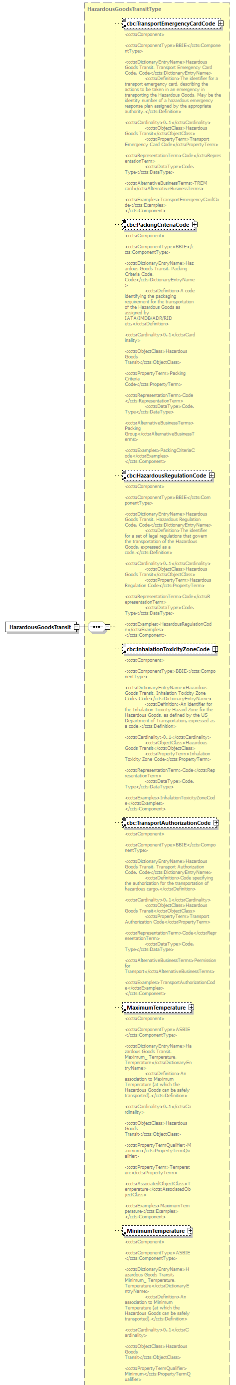 index_diagrams/index_p376.png