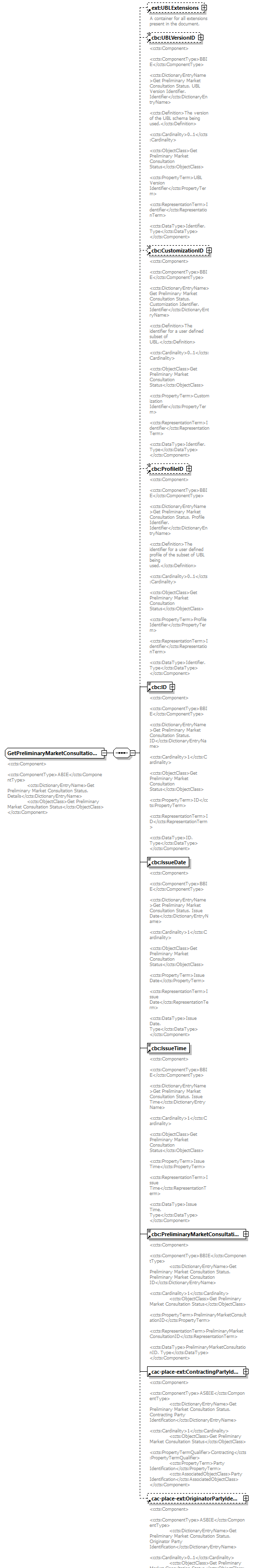 index_diagrams/index_p38.png