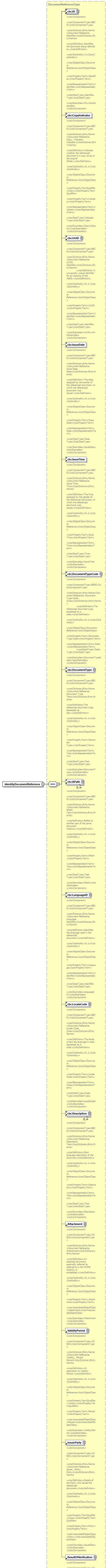 index_diagrams/index_p380.png