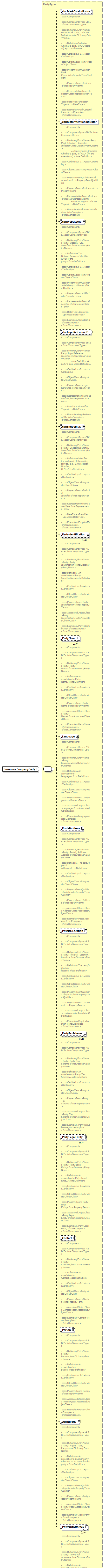 index_diagrams/index_p385.png