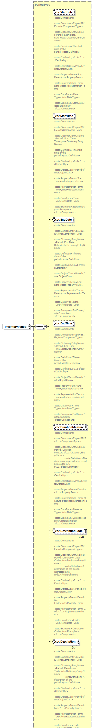 index_diagrams/index_p392.png